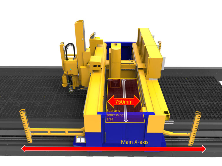 Double beam gantry